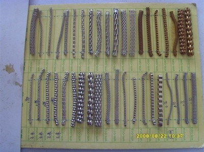 金屬圓網鏈 型號、應用與供應商介紹